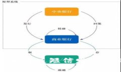 如何安全快捷地通过短信