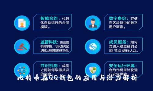比特币在QQ钱包的应用与潜力解析