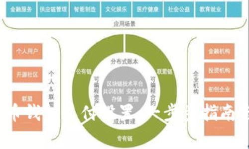 全面了解比特币钱包支付设置：一步步指南与常见问题解答
