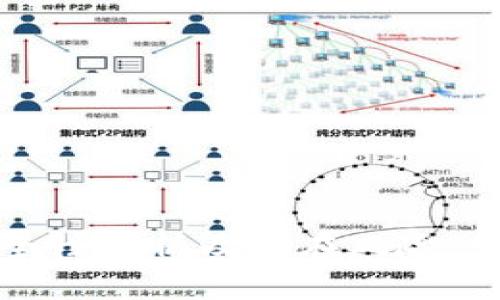 比特币钱包的安全性分析及潜在风险：如何避免钱包挂掉