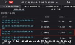 深入了解：不同比特币钱