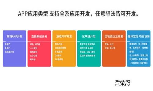 
比特币钱包客户端下载全攻略：一步一步教你安全设置钱包