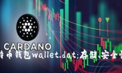全面解析比特币钱包wall