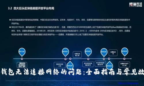 解决比特币钱包无法连接网络的问题：全面指南与常见故障排除技巧