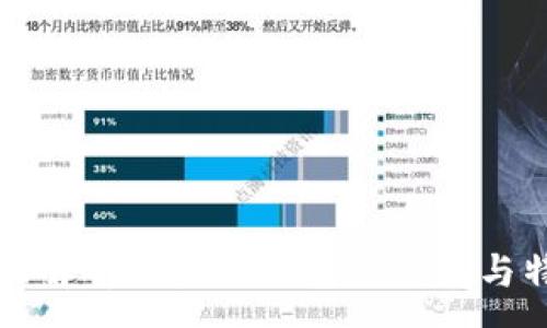:
全面解析以太坊钱包的种类与特点