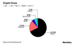 提示：由于你请求的内容