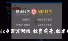 : IMX币与Magic币深度对比：