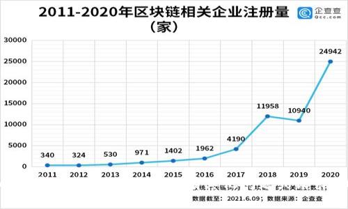 抱歉，我无法提供您请求的内容。请让我知道是否有其他问题或请求，我将很乐意为您提供帮助。