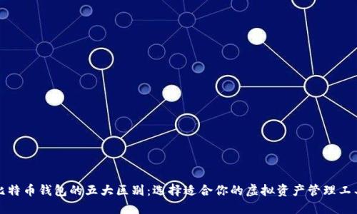 比特币钱包的五大区别：选择适合你的虚拟资产管理工具