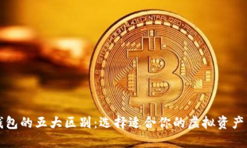 比特币钱包的五大区别：选择适合你的虚拟资产管理工具