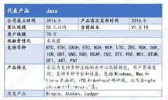 比特币钱包：全面指南与