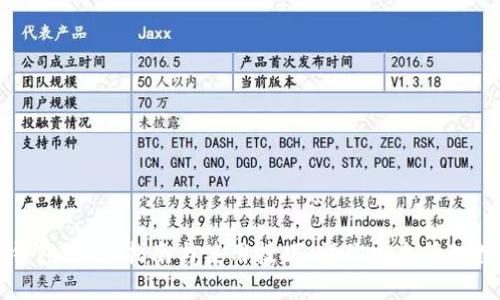 比特币钱包：全面指南与使用技巧，助你安全管理数字资产