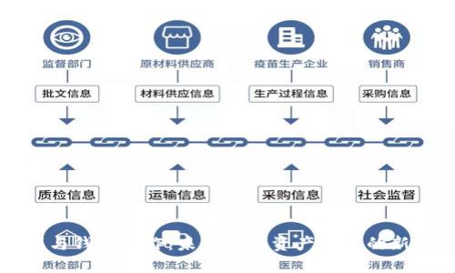 区块链游戏与钱包合作：未来数字资产游戏的新机遇与挑战
