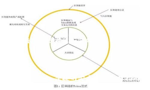 由于内容字数限制，我将进一步描述如何处理您的请求，并提供概要和结构。

和关键词：


轻松下载以太坊钱包App：安全、便捷的安卓钱包选择指南