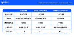  TRX钱包全攻略：如何安全