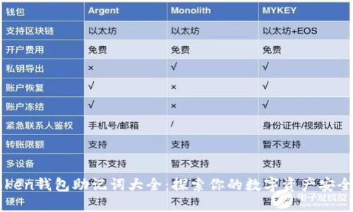 imToken钱包助记词大全：探索你的数字资产安全之路