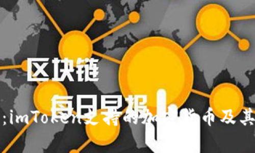 全面解析：imToken支持的加密货币及其使用指南