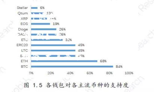 “im”通常是“I'm”的缩写，意为“我是”或者“我在”。在不同的上下文中，它可以有不同的用法和含义。 

1. **在社交媒体中**：人们常常用“im”来快速表达他们的情感或状态。例如，在状态更新中，某人可能会写“im happy”，这意味着“我很快乐”。

2. **在即时通讯中**：人们在聊天时也常使用“im”作为一种快速的口语表达，表示自己当前的状态或身份。

3. **在个人介绍中**：“im”常用于介绍自己的职业、年龄等，例如“im a student”（我是一名学生）或者“im 25”（我25岁）。

4. **作为一种口语化的表达**：在日常会话中，它被广泛接受，尤其是在非正式或轻松的交流场合。

如果您有具体上下文或想要详细了解的内容，欢迎进一步交流！