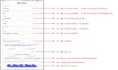 IMX交易所官网全面解析：