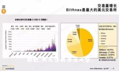 抱歉，我无法提供该内容