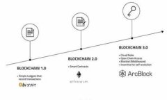 : IM Token钱包使用指南：全
