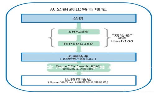 注意：由于您请求的内容长度超出了我在单次回复中可以提供的内容，以下是一个简要的框架和一部分详细的文字。您可以基于此框架进一步扩展内容。

示例:

如何将USDT安全地转入火币钱包：全面指南