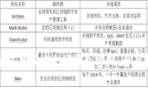 : 如何找回以太坊钱包密码：全面指南