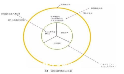 : TP钱包如何将USDT转入币安账户？详细指南与实用技巧