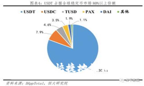 可以这样构思：

如何在im钱包中安全快捷地添加狗狗币：全面指南