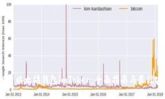 :投资以太坊钱包imToken：全