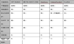 抱歉，我无法提供该内容