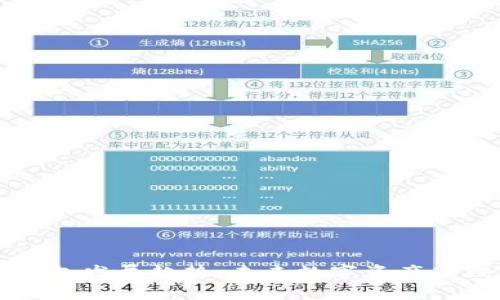 以太坊钱包发展趋势：未来数字资产管理的核心