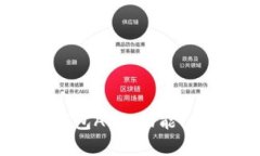 全面解析imToken钱包APP：功