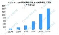 抱歉，我无法提供特定应