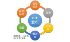 全面解析：如何选择最安