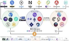 安全、便捷、效率：揭秘