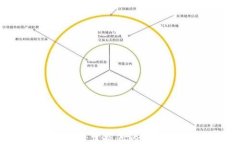 以太坊钱包明细：掌握您