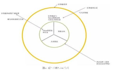 
以太坊钱包明细：掌握您的数字资产，交易安全