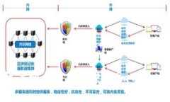 : 如何在苹果手机上顺利下