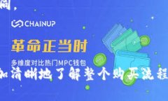 如何通过imToken安全高效地