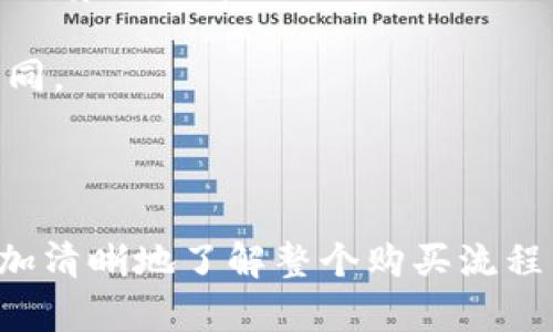 
如何通过imToken安全高效地购买ETH：详细指南与实用技巧

imToken, 购买ETH, 加密货币, 数字钱包/guanjianci

引言
在加密货币迅速发展的今天，以太坊（ETH）作为市值排名第二的数字货币，越来越受到投资者的关注。购买ETH的方式有很多，而imToken作为一款知名的数字钱包，以其便捷、安全的特点吸引了众多用户。然而，对于新手用户来说，通过imToken购买ETH的过程可能会感觉陌生和复杂。本文将带您详细了解如何使用imToken安全高效地购买ETH，提供一份全面的指南，并分享一些实用技巧，帮助您顺利完成交易。

一、什么是imToken？
imToken是一款提供数字资产管理及交易服务的移动应用程序，支持多种主流数字货币，包括以太坊（ETH）、比特币（BTC）、USDT等。作为一个非托管钱包，用户始终对自己的资产拥有控制权，私钥存储在设备上。imToken为用户提供了一个友好的界面，使得交易、资产管理和信息查询变得更加简便。

二、购买ETH的准备工作
在开始之前，您需要准备几个关键因素：
ol
    listrong下载并安装imToken：/strong首先，您需要在您的手机应用商店（App Store或Google Play）中搜索并下载imToken应用程序，完成安装。/li
    listrong创建或导入钱包：/strong打开imToken后，您可以选择创建一个新钱包或导入已有的钱包。如果是新用户，请确保记录好助记词，以防资产丢失。/li
    listrong备份钱包：/strong在创建钱包后，务必进行备份，确保能够恢复您的资产，这一步绝对不能省略！/li
/ol

三、如何在imToken中购买ETH
一旦完成以上准备工作，您就可以开始在imToken中购买ETH：

h41. 绑定支付方式/h4
在imToken应用中，您需要首先绑定一种支付方式，通常支持银行卡或者信用卡支付。这意味着您需要输入相关的银行卡信息，确保支付的顺利进行。imToken支持快速支付，可以使购买流程大大简化。

h42. 选择购买ETH/h4
在应用主界面，找到“购买”或者“交易”选项，点击进入。在这部分，您可以看到所有可购买的数字资产。在这里选择“ETH”，并输入您希望购买的金额。

h43. 确认交易信息/h4
一旦您输入了购买金额，imToken会自动计算出您将获得的ETH数量以及相关的费用（如交易手续费）。请仔细核对这些信息，确保无误后，确认交易。

h44. 输入支付密码/h4
confirm transaction时，imToken会要求您输入支付密码。请确保该密码是您自己设定且不会泄露给他人。

h45. 监控交易状态/h4
点击确认后，您将进入交易状态监控页面。耐心等待交易的完成，通常情况下，ETH会迅速到达您的imToken钱包。

四、购买ETH的注意事项
在通过imToken购买ETH时，有几个注意事项需要留意：
ol
    listrong安全性：/strong确保您下载的imToken应用程序来自官方渠道，切勿通过不知名的网站或者链接下载，以免遭受钓鱼攻击。/li
    listrong交易手续费：/strong不同的交易所和支付方式可能会收取不同的交易手续费，计划购买时要考虑整体的成本。/li
    listrong市场波动：/strongETH的价格经常波动，因此建议您在价格合适时进行购买，避免在极端市场行情中进行交易。/li
/ol

五、常见问题解答

h4问题一：imToken购买ETH的过程安全吗？/h4
在imToken上购买ETH的过程是相对安全的，但也并非绝对无风险。imToken作为一个非托管钱包，用户的私钥和助记词都由用户自己保管，这就要求用户在使用过程中高度重视安全性。
为了确保安全，用户需要注意以下几点：
ol
    listrong选择强密码：/strong设置一个强密码，并定期更换，不要与其他账户共用相同的密码。/li
    listrong警惕钓鱼网站：/strong切勿在不明确的网站上输入自己的imToken账户信息或者助记词。/li
    listrong定期备份：/strong定期备份您的钱包以防丢失，并将备份保存在安全的地方。/li
/ol
此外，建议用户开启imToken的安全设置，如指纹或面部识别功能，增加账户的安全层级。这些措施可以防止恶意软件或他人未经授权访问您的资金。

h4问题二：如果购买ETH成功，如何在imToken中查看和管理我的ETH？/h4
在成功购买ETH后，您可以轻松地在imToken中查看和管理您的资产。具体步骤如下：
h51. 查看资产/h5
在imToken的主界面，您可以见到“资产”标签，点击后就能看到您持有的所有数字资产，包括ETH。在资产页面上，会实时显示您的ETH数量和当前市值。
h52. 进行转账或交易/h5
如果您希望将购买的ETH转账至其他钱包或进行交易，imToken提供了方便的转账功能。您只需输入对方的钱包地址和转账金额，确保核对无误后，点击发送即可。
h53. 管理资产/h5
您可以根据个人需求进行资产管理，比如查看交易记录、设置价格提醒等。此外，imToken还提供了DeFi功能，允许用户参与流动性池、借贷等操作，实现资产增值。

h4问题三：购买ETH是否还有其他替代方式？/h4
除了通过imToken直接购买ETH，还有其他多种方式可以获取ETH，这里介绍几种常见的方法：
h51. 交易所购买/h5
许多集中式交易所（如币安、火币、OKEx等）允许用户直接通过法币购买ETH。这种方法通常需要进行身份验证，并绑定支付方式。完成后，用户即可在交易所兑换ETH并提取至imToken或其他钱包中。
h52. P2P交易/h5
P2P交易平台（如LocalBitcoins、Paxful等）可以使用户直接与他人交易ETH。用户可以选择合适的交易对象，通过银行转账、现金支付等方式进行交易，这种方式灵活度高，但也需自行评估交易对象的信誉。
h53. 挖矿/h5
如果您熟悉加密货币技术，并愿意投入硬件和能源，可以选择参与以太坊的挖矿。但需注意，随着以太坊2.0的推进，传统的挖矿模式也在逐渐向权益证明转变，实际挖矿收益可能在未来有所不同。
购买ETH的方式多样，您可以根据个人情况和需求选择最适合的方式进行购买。在选择时，不妨对不同平台的手续费、使用体验、安全性做对比，以便作出明智的选择。

总结
通过imToken购买ETH是一种安全高效的方式，本文从imToken的基本介绍、购买步骤、注意事项、安全性等多个角度进行了详细阐述。不论您是新手还是有经验的用户，都可以通过这篇指南更加清晰地了解整个购买流程，希望在您的加密货币投资旅程中提供实用的帮助。
无论是通过imToken购买ETH，还是其他渠道，保持警惕和学习是取得成功的关键。希望您在购买和管理ETH的过程中能够顺利、愉快！