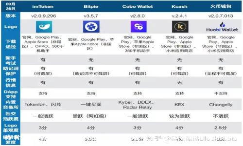 :
为什么你的imToken钱包中TRX没有带宽？全面解析及解决方案