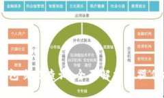 IM钱包交易查询：全面解析