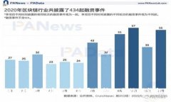 全面解析：如何将虚拟币