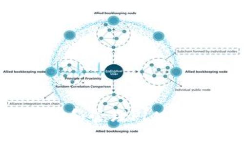 如何在imToken钱包中安装和管理PLN（PolkaLoot）代币的详细指南