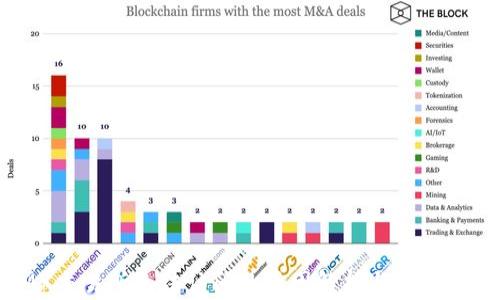 
IMX交易所无法访问的原因解析与解决方案