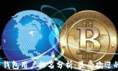 2023年比特币钱包用户排名