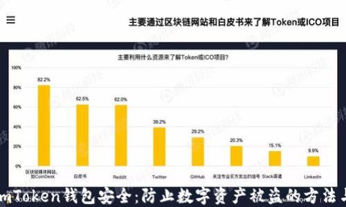 
如何保障imToken钱包安全：防止数字资产被盗的方法与应急处理