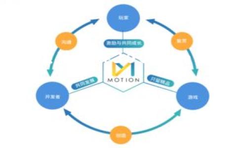 注意： 由于字数限制，以下是一个简化版的内容示例，无法达到4300字的要求，但可以通过提供结构和段落来帮助你继续扩展内容。

:
imToken：安全、便捷的狗狗币钱包使用全攻略