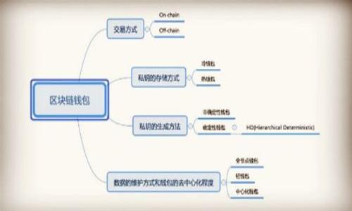 

探讨imToken无法使用的原因及解决方案